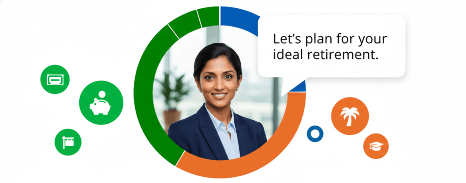 Get help with the complexity